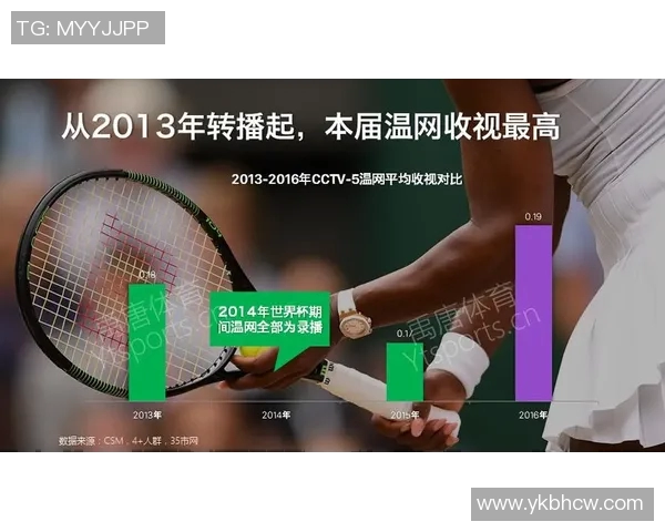 重庆网球队节奏表现分析与数据洞察探讨