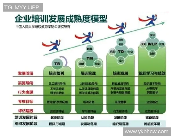 广州街舞队心理素质探讨：提升团队凝聚力与个人表现的关键因素